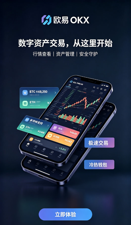 欧交易所app官网行情看盘体验